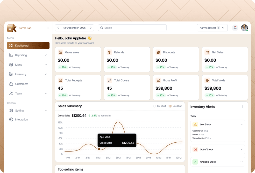 Core POS Features