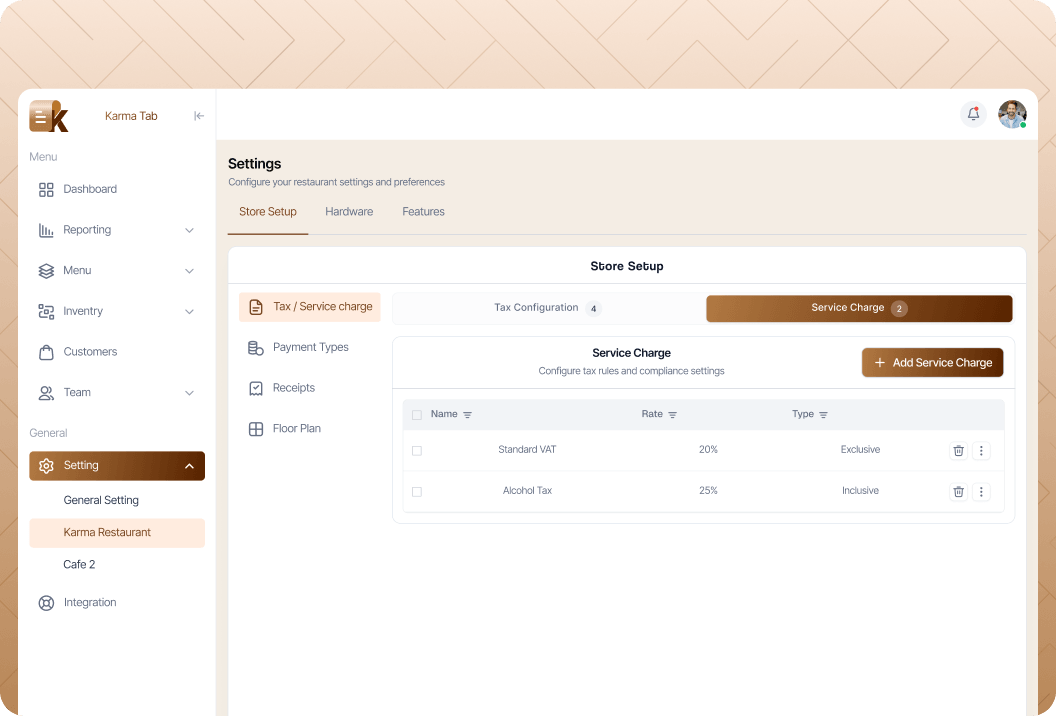 Multi-Outlet & Cloud Management